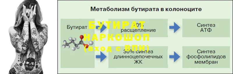 ОМГ ОМГ ТОР  Арамиль  Бутират оксибутират  наркошоп 